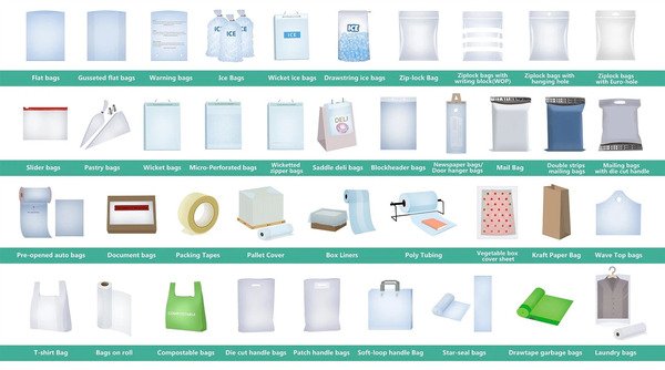 types of plastic bags
