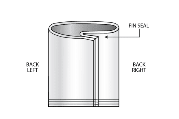 Fin seal bag