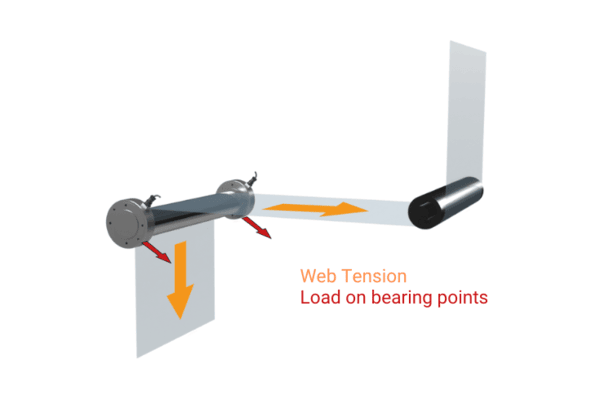 Tension Web