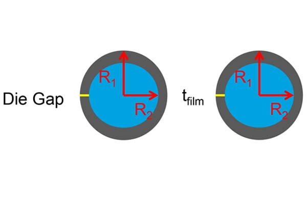 Calculate Blown Film Parameters